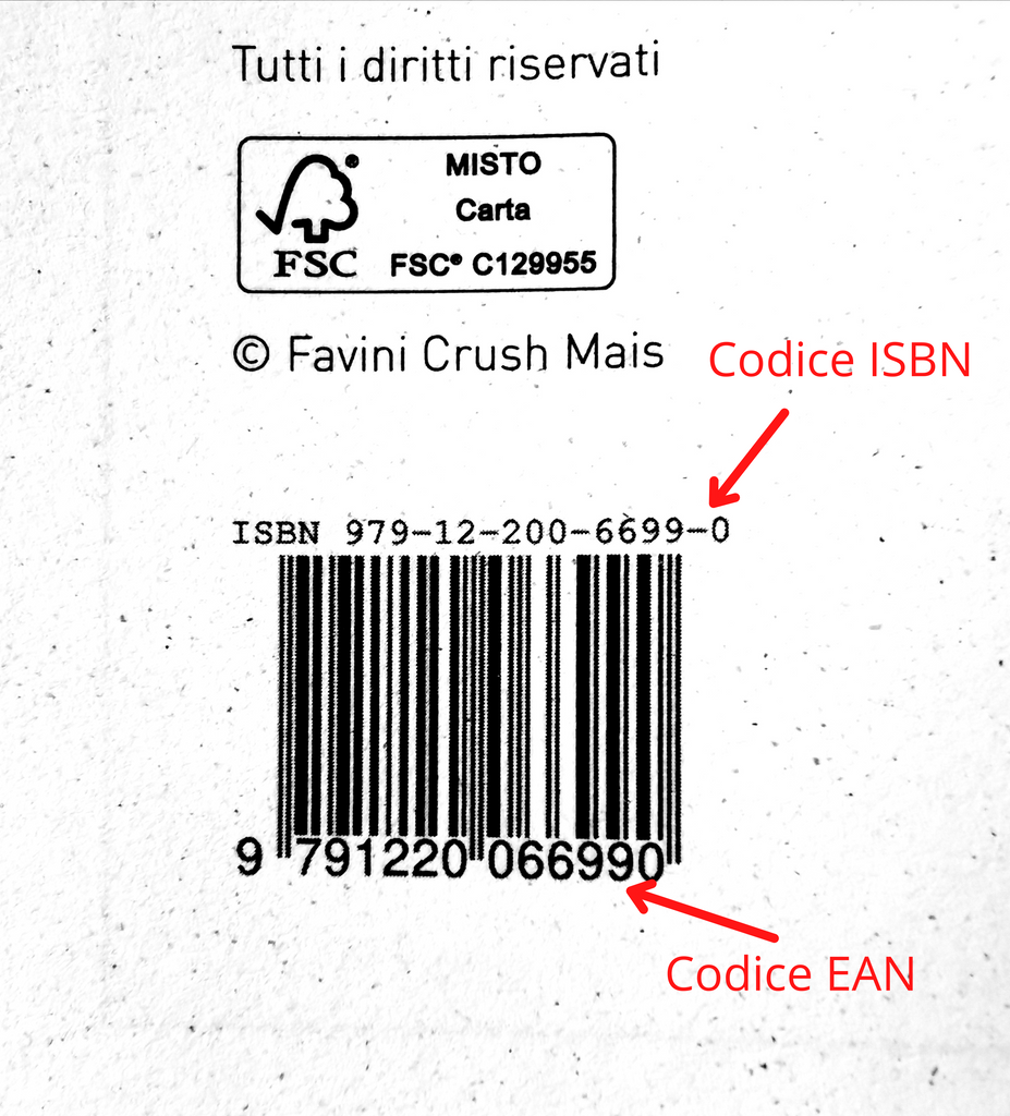Guida al codice a barre nelle riviste: ISBN, ISSN o nessun codice?